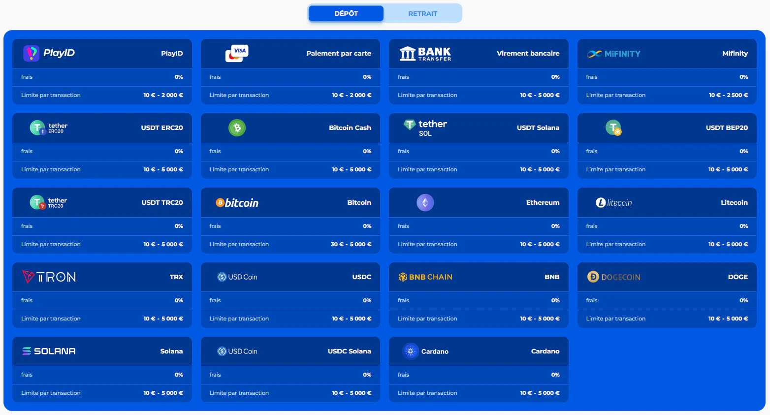 Méthodes de paiement Posido avec cartes virements et cryptomonnaies
